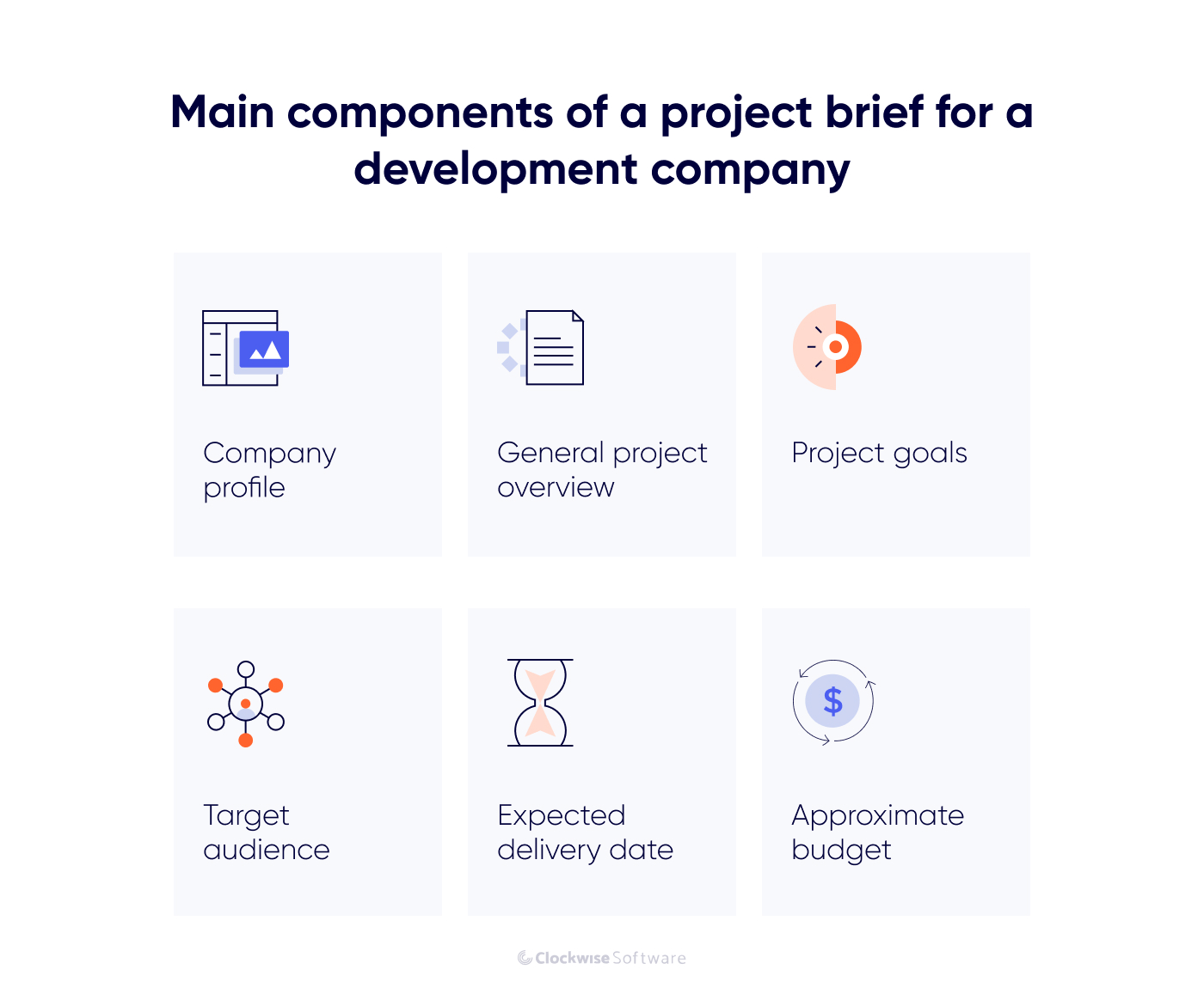 components of a project brief